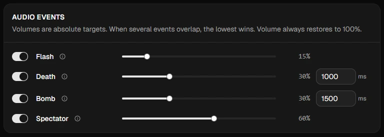 Audio events settings